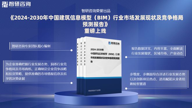 中国建筑信息模型行业市场规模及投资策略研究（智研咨询）