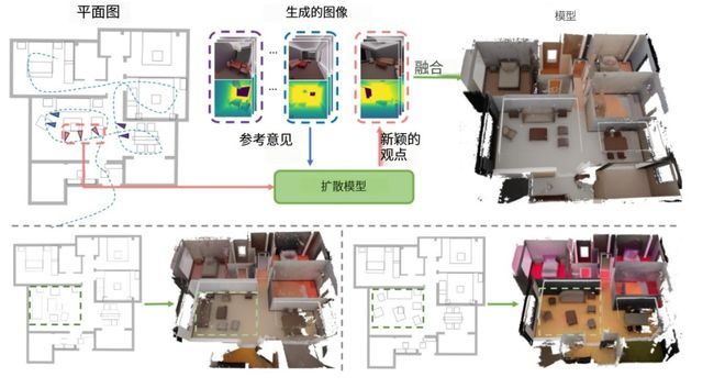 一键将房子的平面图纸转成3D室内场景？室内设计师新玩具！