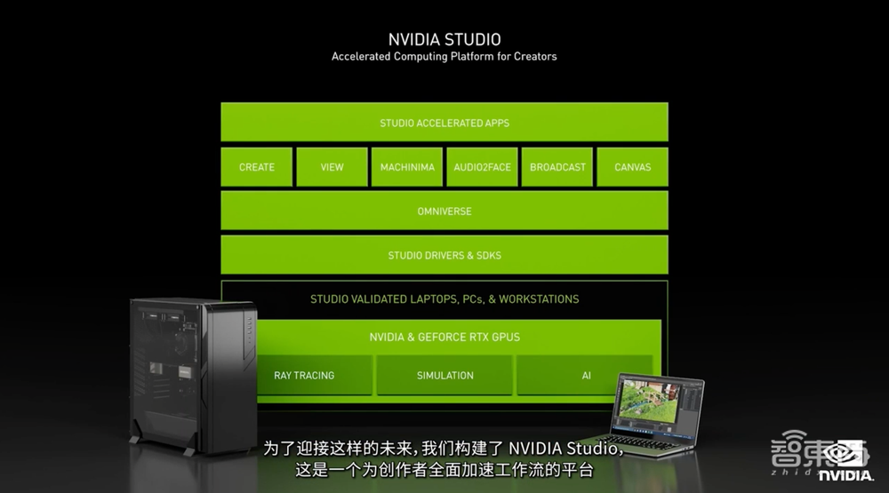 NIDIA发力虚拟世界构建！推Omniverse免费版实时3