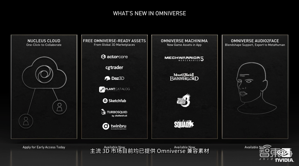 NIDIA发力虚拟世界构建！推Omniverse免费版实时3D设计协作神器来了(图3)